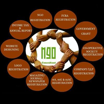 ngo-society-registration